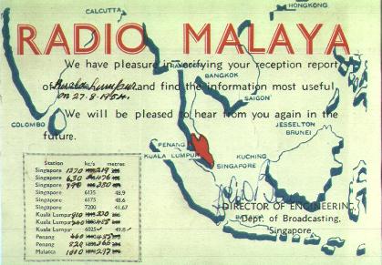 Apa itu QSL Card?